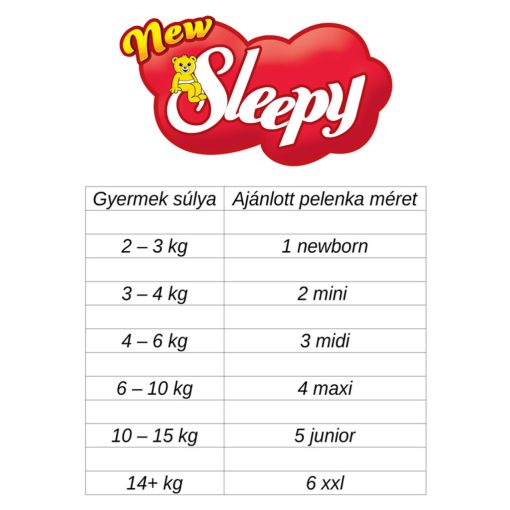 New Sleepy pelenka STD Újszülött 1 (2-5)(260db)