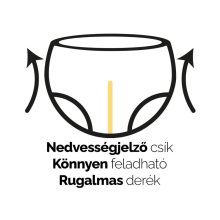 Sleepy Natural Ultra Sensitive Bambusz körben gumis bugyipelenka Midi 3 (4-9)(170db)