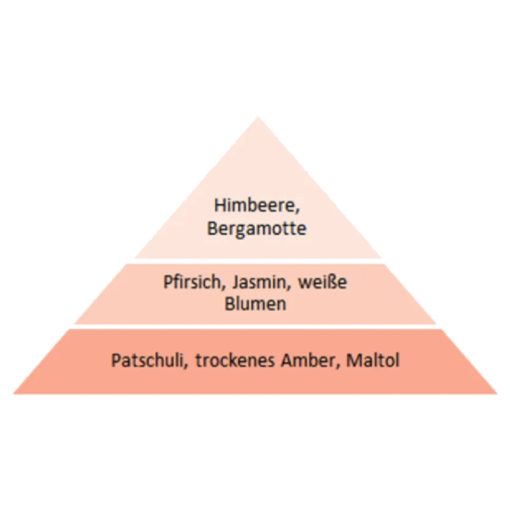 Miss Fenjal női Eau de Toilette 50ml - Dark Seduction