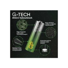 GP Super Alkaline mikroceruzaelem (AAA) 4db