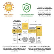 Bluey Pink napszemüveg