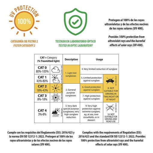 Bluey Pink napszemüveg