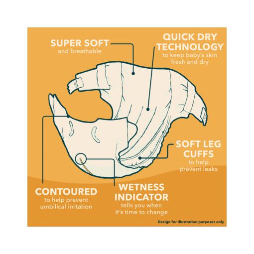 Little Angels pelenka Midi 3 (6-10kg)(56db)