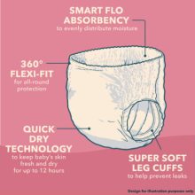 Little Angels körben gumis bugyipelenka 6+ (16kg+)(32db)