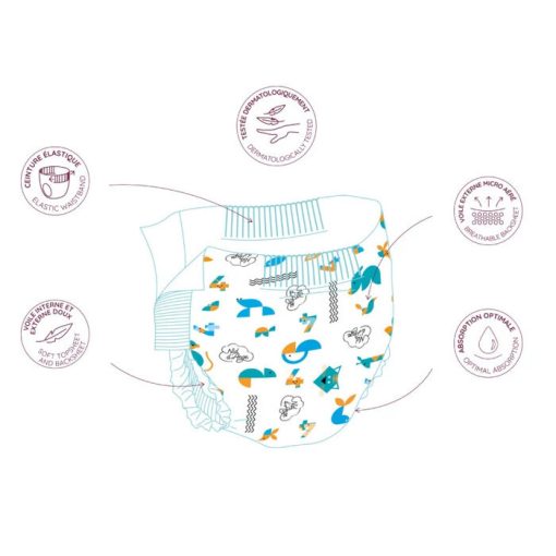 Nid d'Ange bugyipelenka Maxi 4 (8-15kg)(22db)